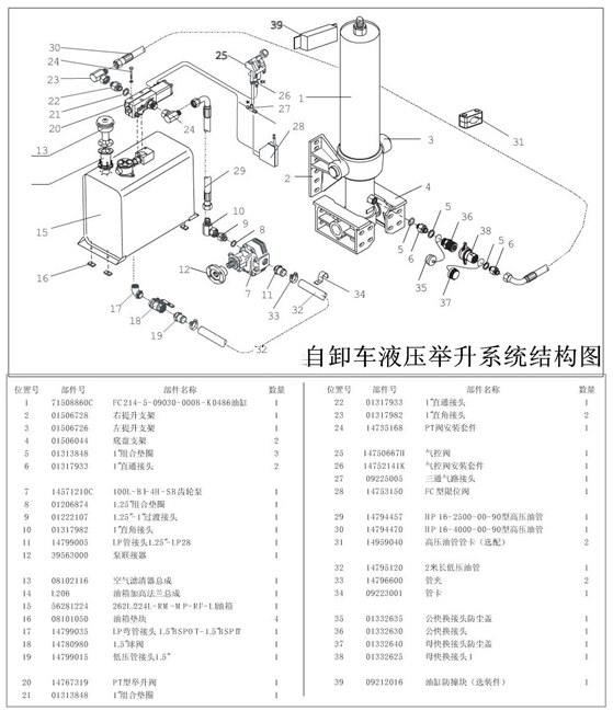 翻斗車液壓系統原理圖